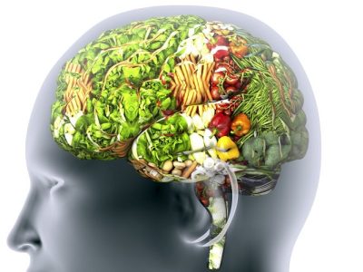 The Role of Nutrition in Mental Health