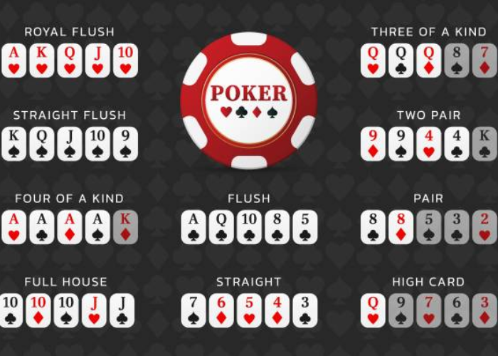 The Complete Guide to Poker Hand Rankings NY Post Daily