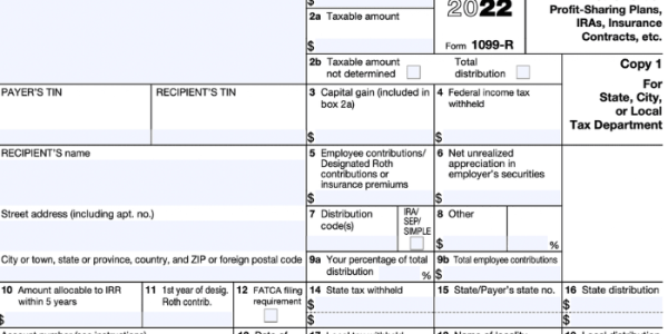 A Description of IRS Form 1099 in Detail