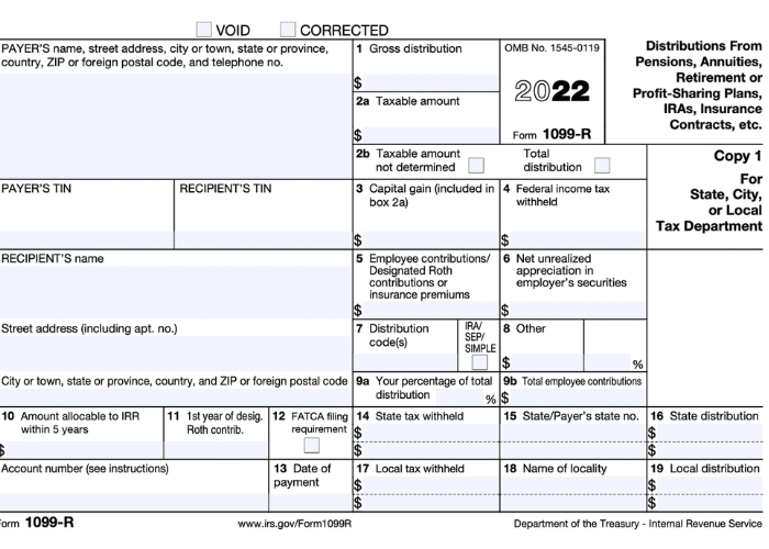 A Description of IRS Form 1099 in Detail | NY Post Daily